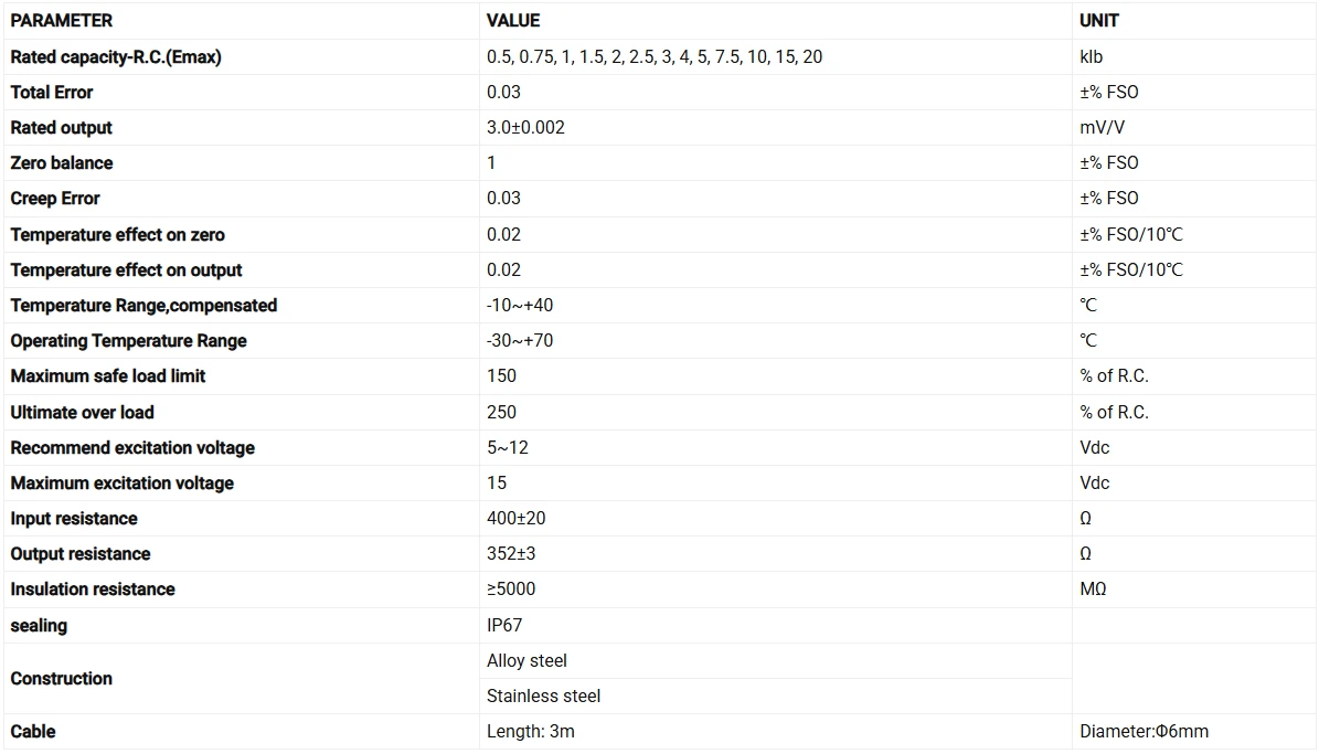 product-1195-683